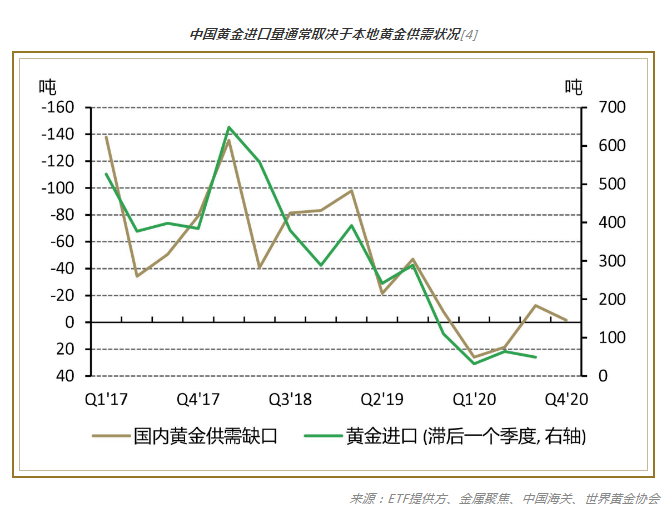 说明: C:\Users\yjy\AppData\Local\Temp\WeChat Files\91fdbbda2e38a67fa69791918a67392.png